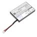 Batteries Remplace Z66