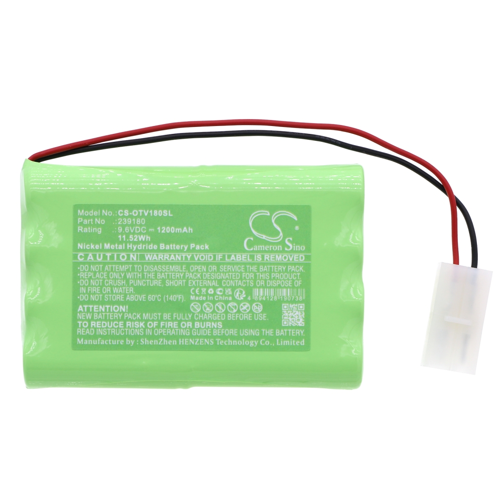 Otc Mac