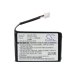 Batterie de téléphone sans fil Philips CS-P28115CL