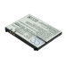 Batteries Remplace P19