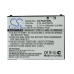 Batteries Remplace P19