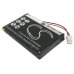 Batterie de l'appareil photo AIRIS CS-PB1500SL