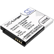 Remplacement de batterie compatible pour Philips 20600002300,996510061843,N-S150,SN-S150