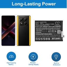 Kompatibler Ersatzakku für Poco BN5V