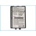 BarCode, Scanner Battery Symbol PDT8146