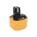 Battery industrial National EZ6780