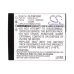Camera Battery Panasonic Lumix DMC-GM1KK
