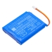 Batterie de l'appareil photo PHILIPS CS-PHC101MC