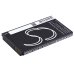 Philips Xenium X1561