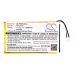 Philips Batterie de téléphone sans fil CS-PHS100CL