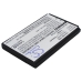 Batteries Remplace AM1900AWM