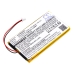 Batteries Remplace S3261
