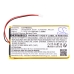Batteries Remplace S3261