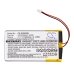 Batterie Remplace S3261