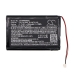 Batteries Remplace IA1W721H2