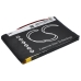 Batteries Remplace PBA80860US