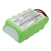 Robomow RS625