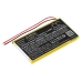 Tablette Batterie Palm Tungsten TX