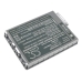 Batteries Remplace FZ-VZSU94W