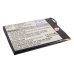 Remplacement de batterie compatible pour Pandigital MLP656095