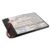 Remplacement de batterie compatible pour Pandigital MLP656095