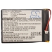 Remplacement de batterie compatible pour Pandigital MLP656095