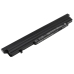Batteries Remplace CF-VZSU76RT