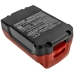 Batteries Remplace PCXMVC