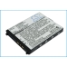Batteries Remplace PRSA-BP9