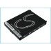 Batteries Remplace PRSA-BP9