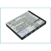Batteries Remplace PRSA-BP9