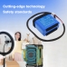 Batterie Remplace INR18650-4S2P