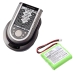 Philips RC5400