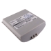 Akku kompatibel mit Symbol TELXON CS-PTC910BL
