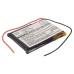 Remplacement de batterie compatible pour RAC LP053443 1S1P