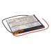 Remplacement de batterie compatible pour RAC LP053443 1S1P