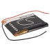 Remplacement de batterie compatible pour RAC LP053443 1S1P