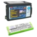 Outils électriques Batterie Rover Atom Power STC
