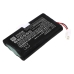 Batteries Remplace RS-RT900817