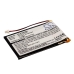 Batteries Remplace C010721HSP