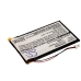 Batteries Remplace C010721HSP