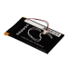 Batteries Remplace C010721HSP