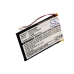 Batteries Remplace C010721HSP