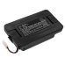 Batteries Remplace 31 21 140