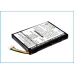 Tablette Batterie HP iPAQ RZ1715
