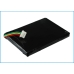 Tablette Batterie HP iPAQ RZ1715