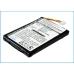 Tablette Batterie HP iPAQ RZ1715