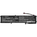 Batterie pour ordinateur portable Razer CS-RZB141NB