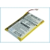 MP3, MP4, MP4, PMP Batterie Sony CS-SAE430SL