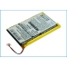 MP3, MP4, MP4, PMP Batterie Sony CS-SAE430SL